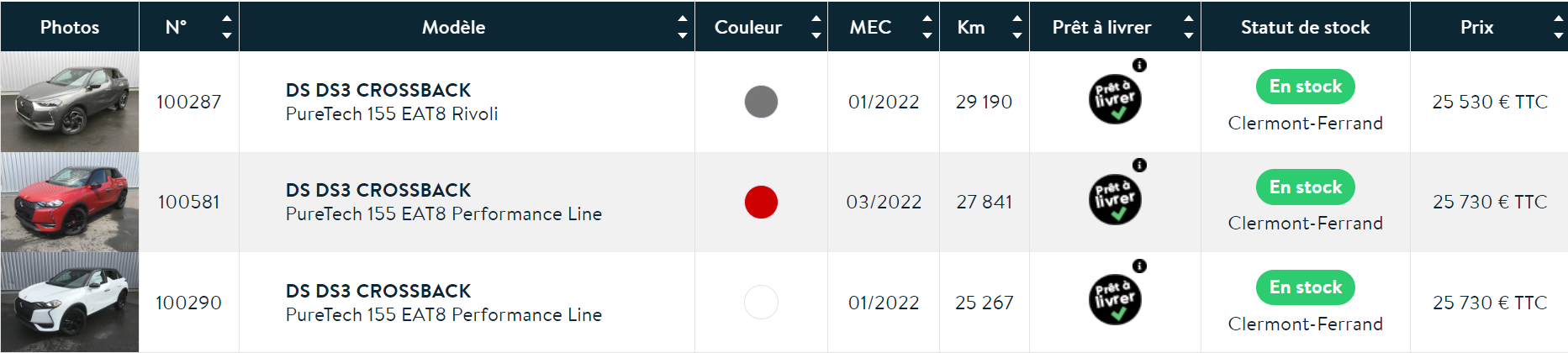 Ds3 crossback achat immediat 7 oct